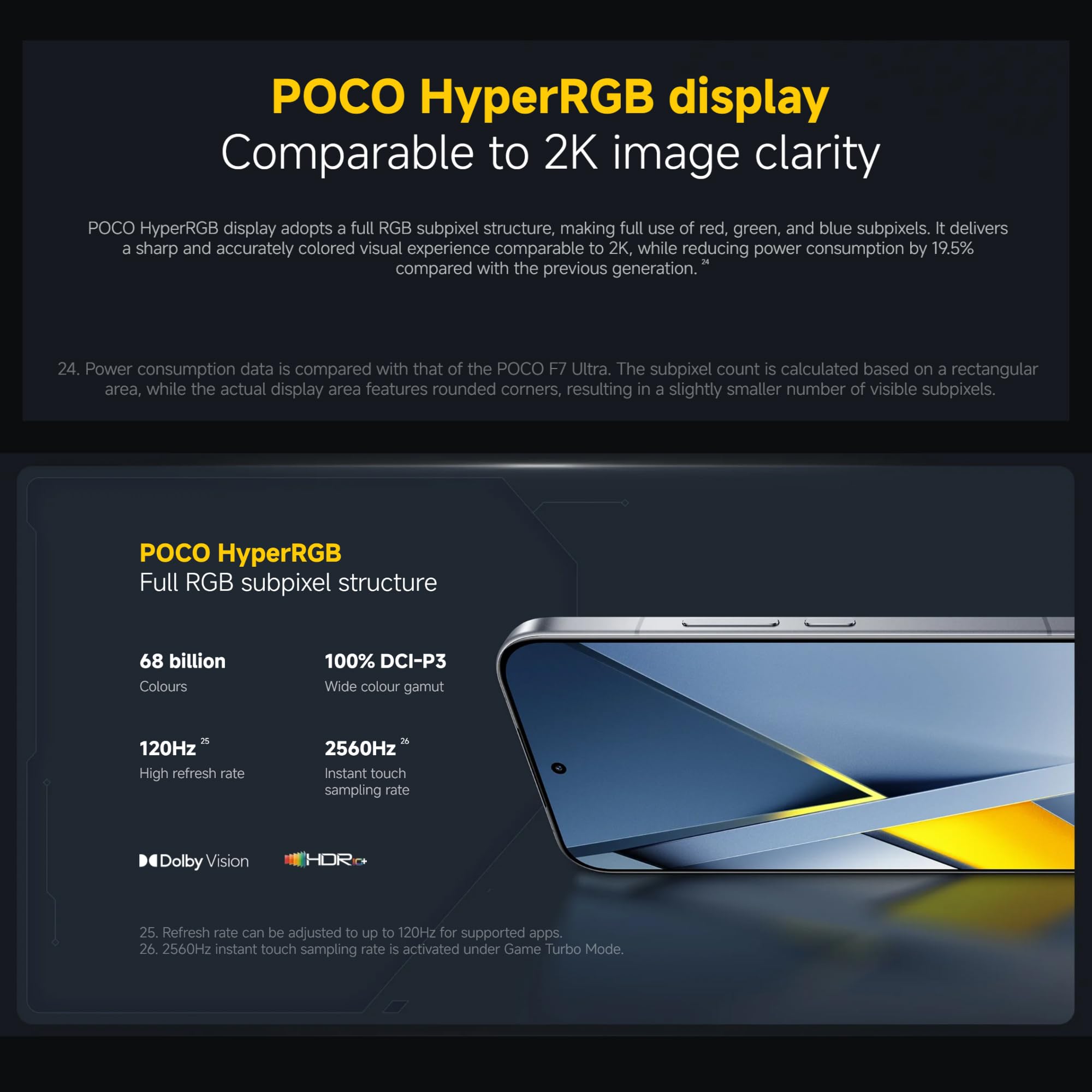 Amazon | 【SIMフリー】Xiaomi POCO F8 ULTRA | 5G | 16+512 GB